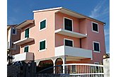 Pension de famille Žaborić Croatie